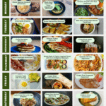 7-Day Meal Plan: Easy Recipes for Busy Weeks