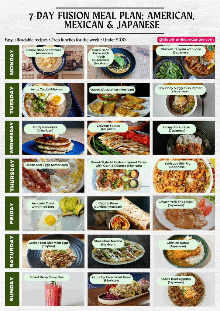 7-Day Meal Plan: Easy Recipes for Busy Weeks